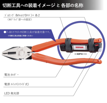 活線センサ三和電気計器株式会社の通販なら電設資材の電材ネット